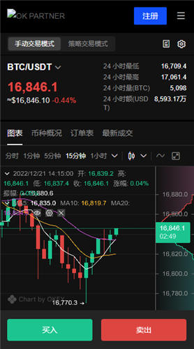OKEX欧意官网