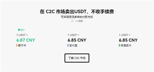 filecoin币行情什么意思？filecoin 行情