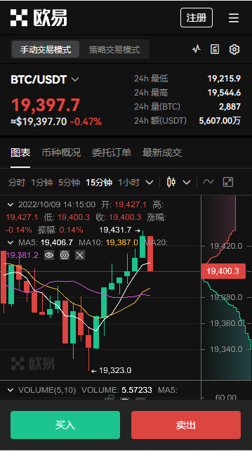 中币最新消息什么意思？