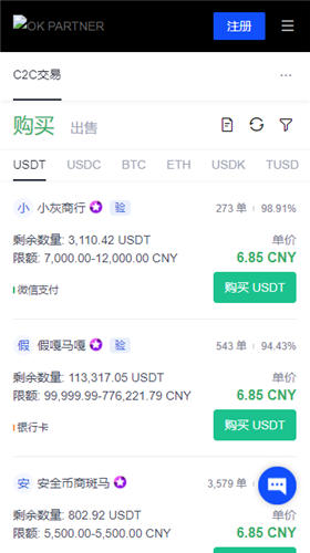 狗狗币交易平台app什么意思？